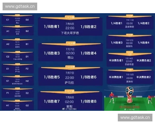 2026年世界杯赛程详解美国球迷必备指南：时间、场地与观赛建议